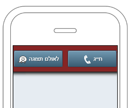responsive buttons